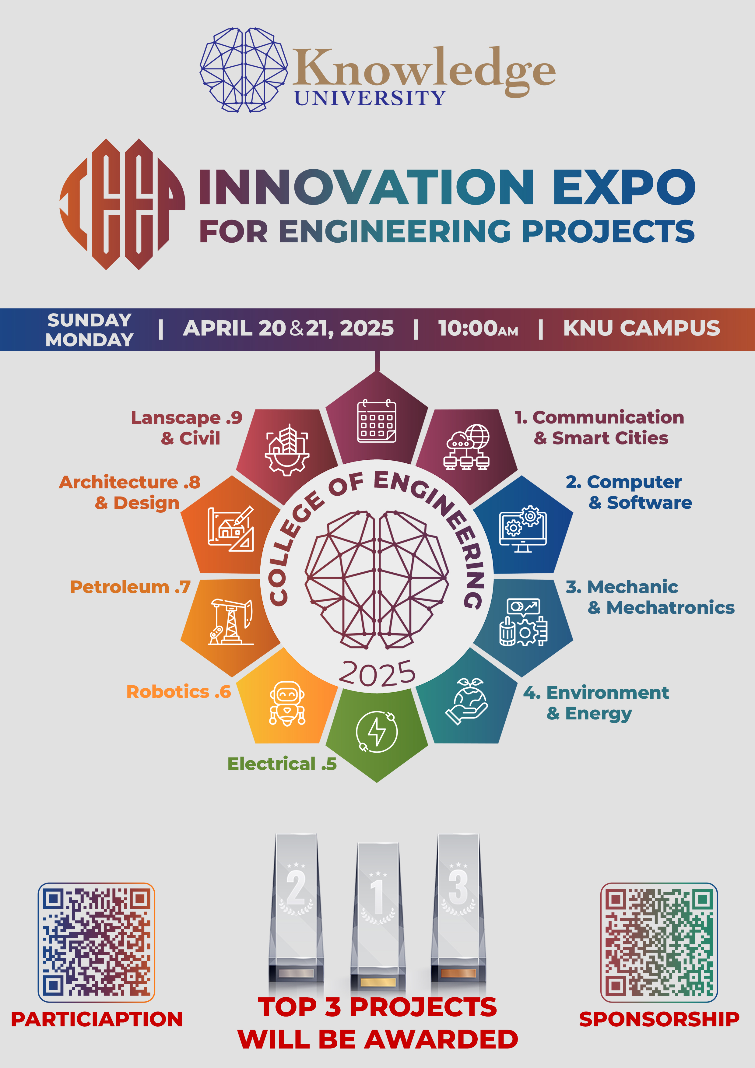 First Innovation Expo for Engineering Projects (IEEP) First Innovation Expo for Engineering Projects (IEEP)