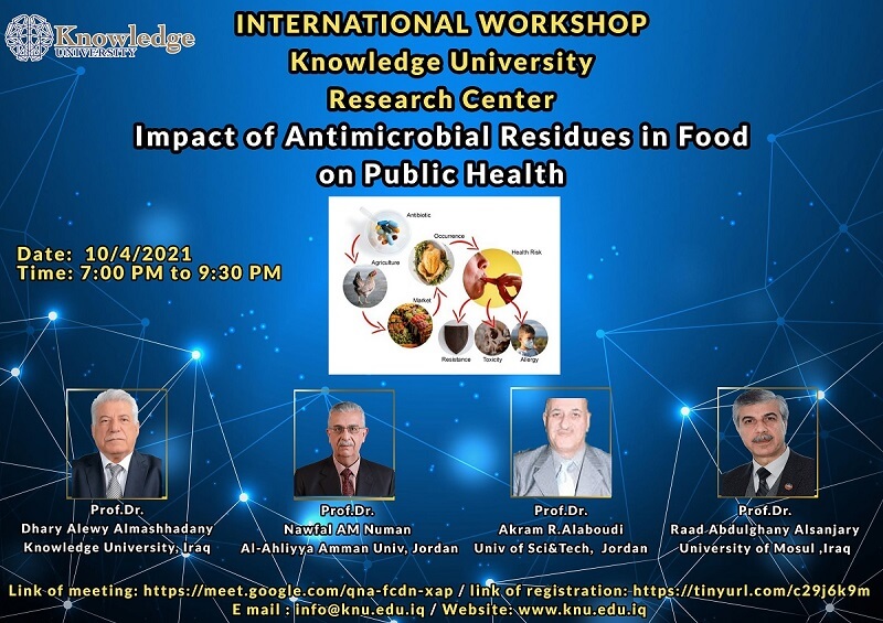 Impact of Antimicrobial Residues in Food on Public Health