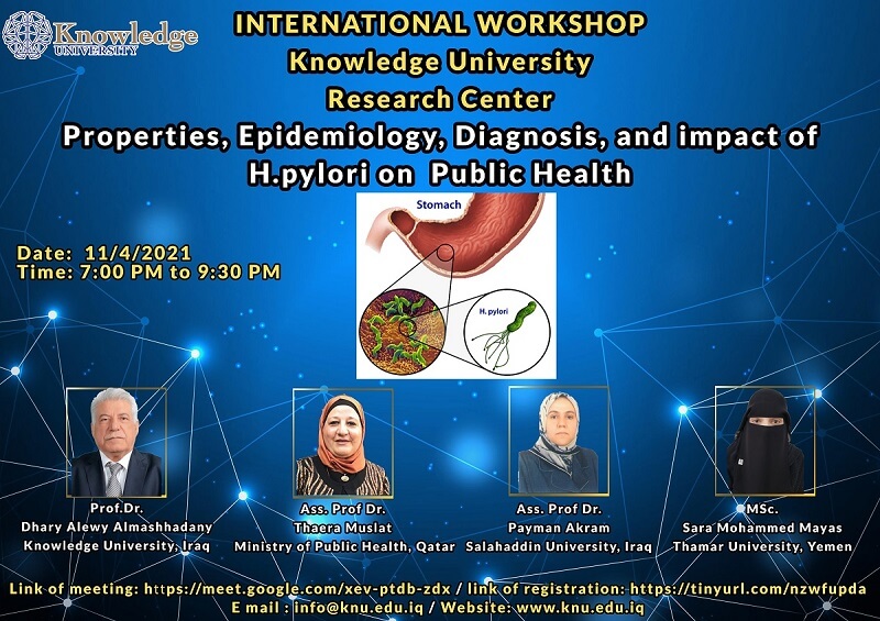 Properties, Epidemiology, Diagnosis, and impact of H.pylori on Public Health