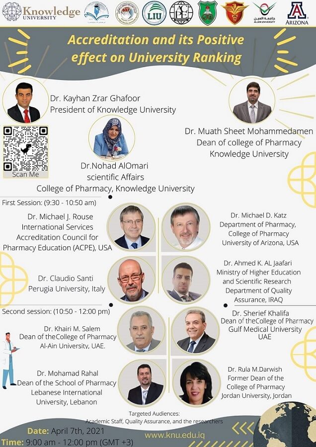 ACCREDITATION AND ITS POSITIVE EFFECTS ON UNIVERSITY S RANKING