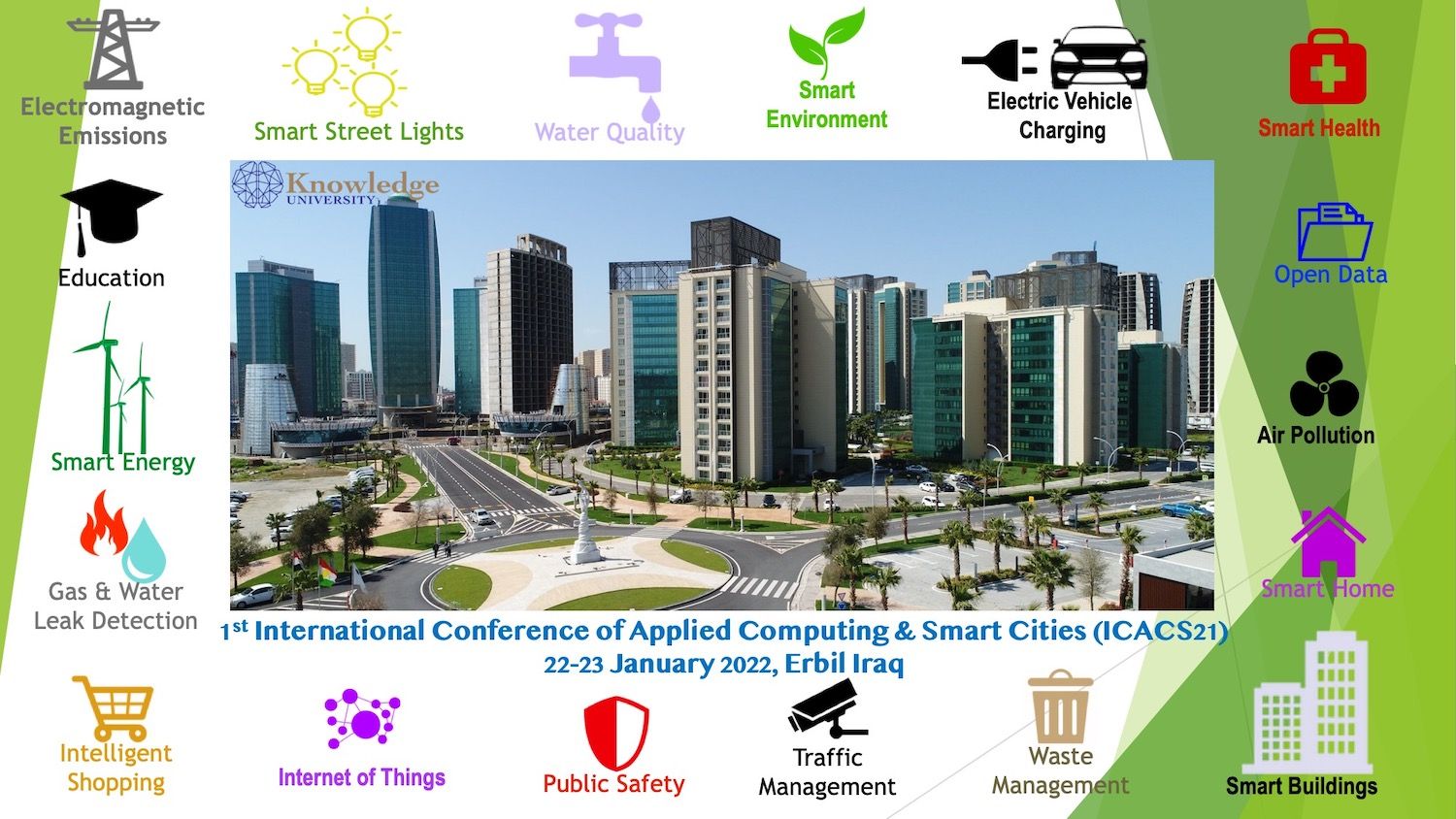 1st International Conference of Applied Computing & Smart Cities (ICACS21 ) 