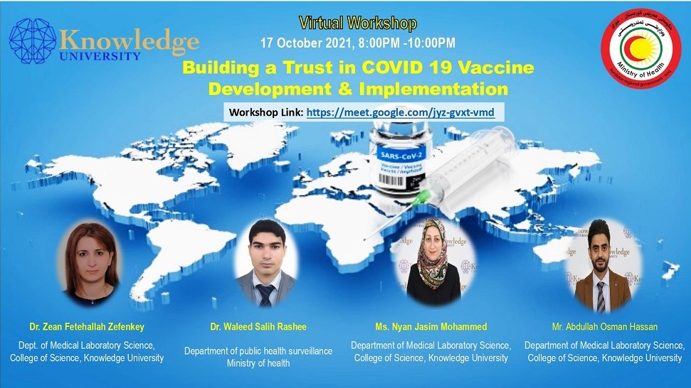 Building a Trust in COVID 19 Vaccine: Development &amp; Implementation