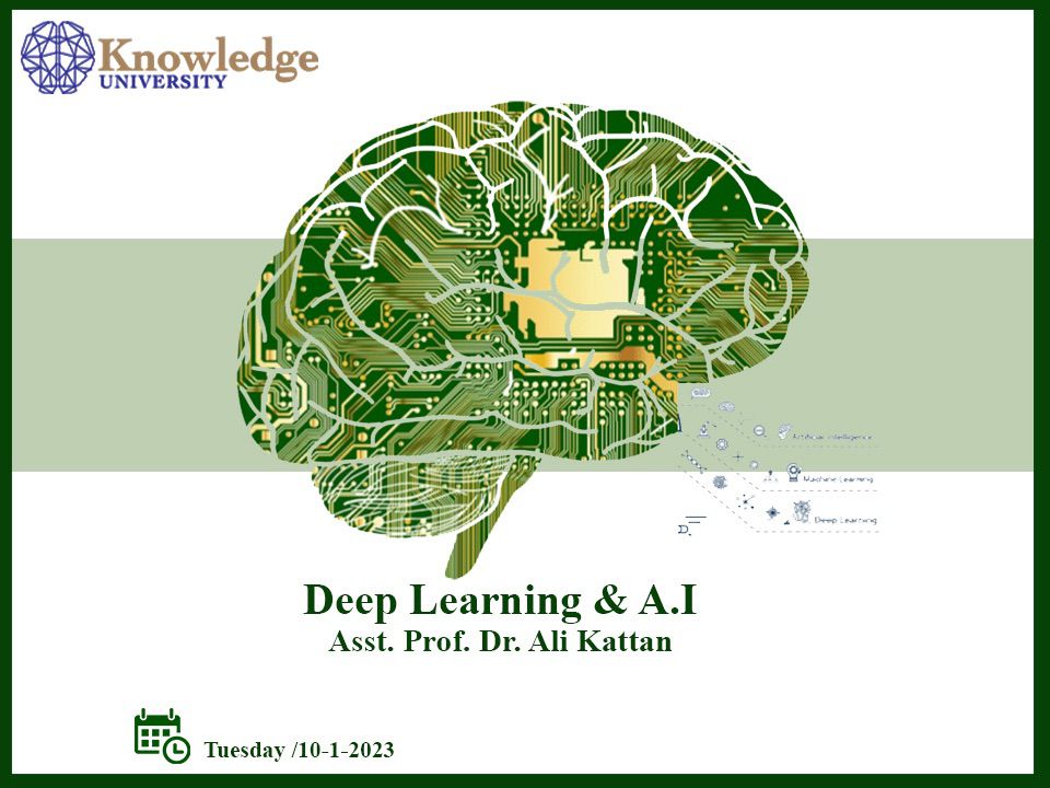 Deep Learning and A.I.