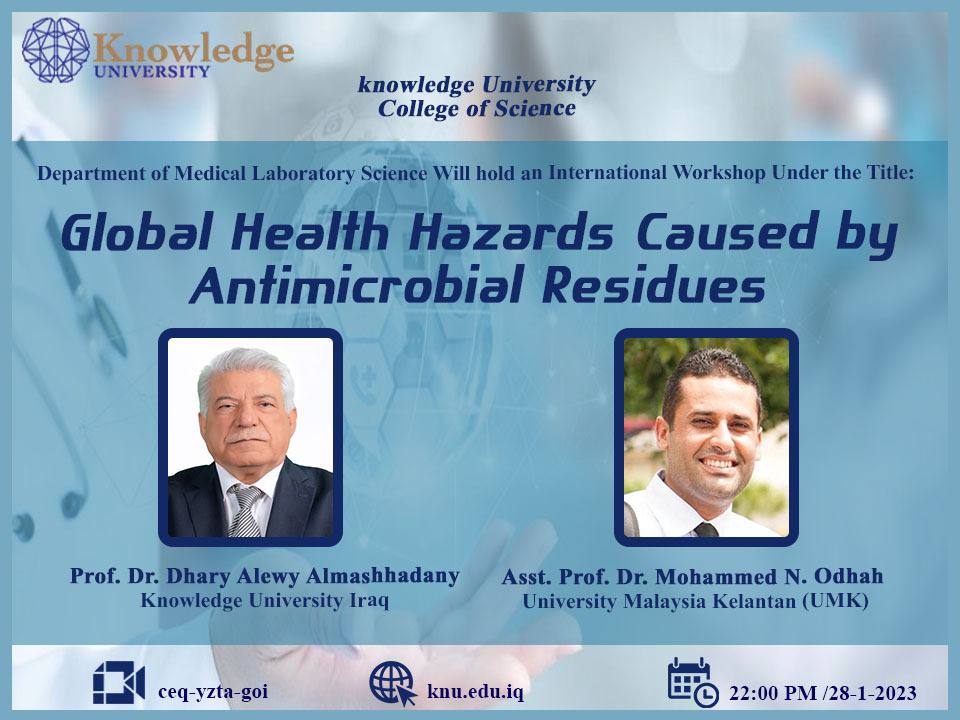 Global Health Hazards Caused by Antimicrobial Residues