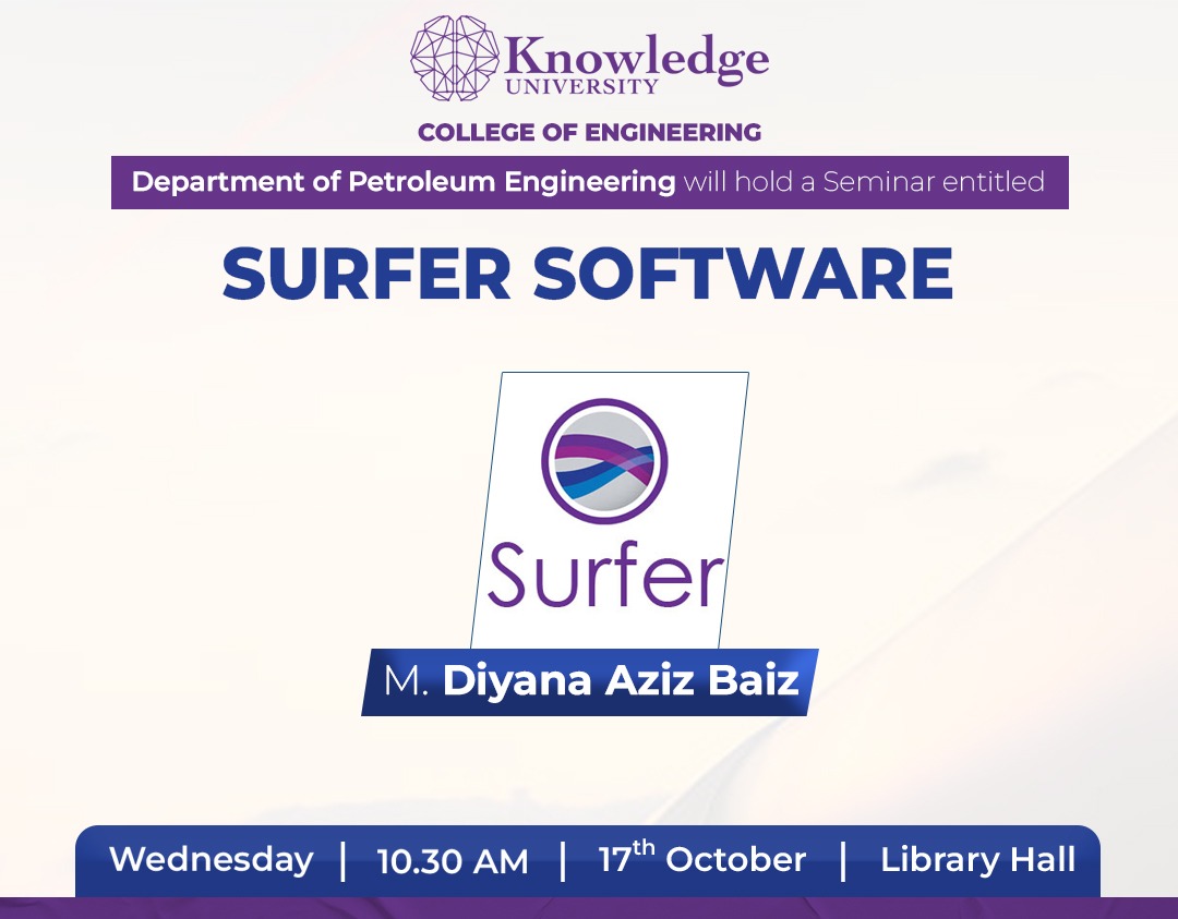 Surfer Software