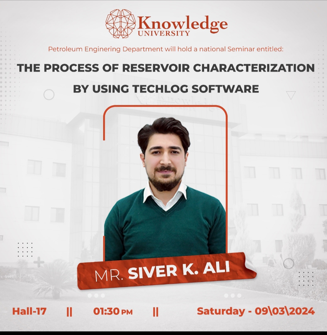 The process of Reservoir characterization by using Tech Log software