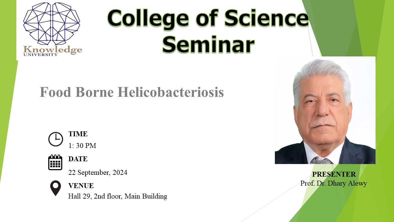 Food Borne Helicobacteriosis