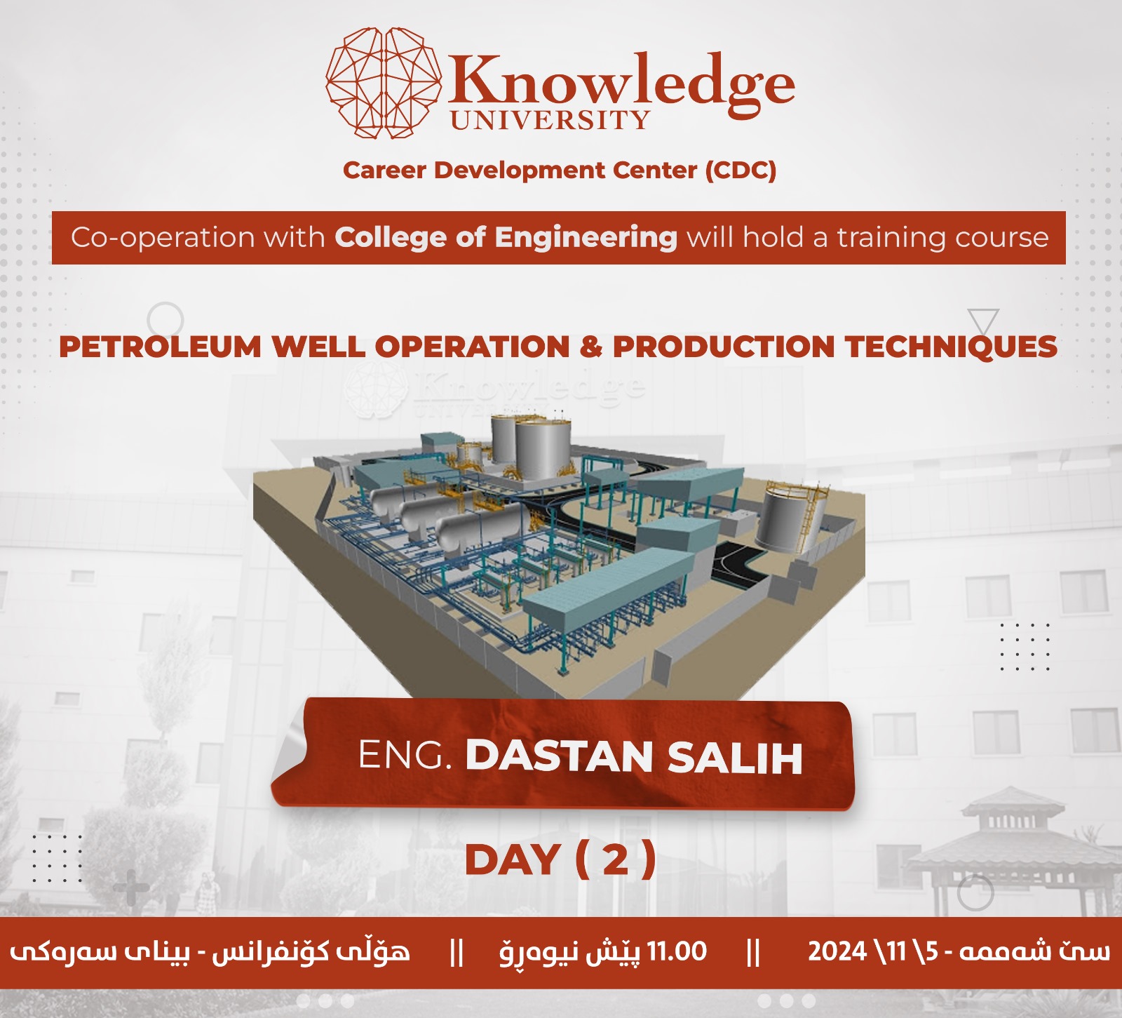 Petroleum Well Operation &amp; Production Techniques