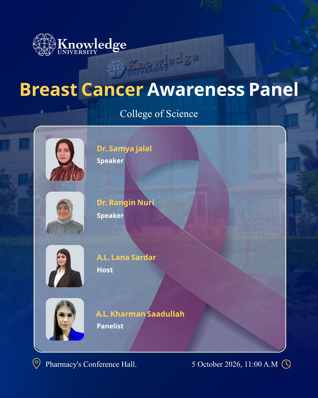 Breast Cancer Awareness