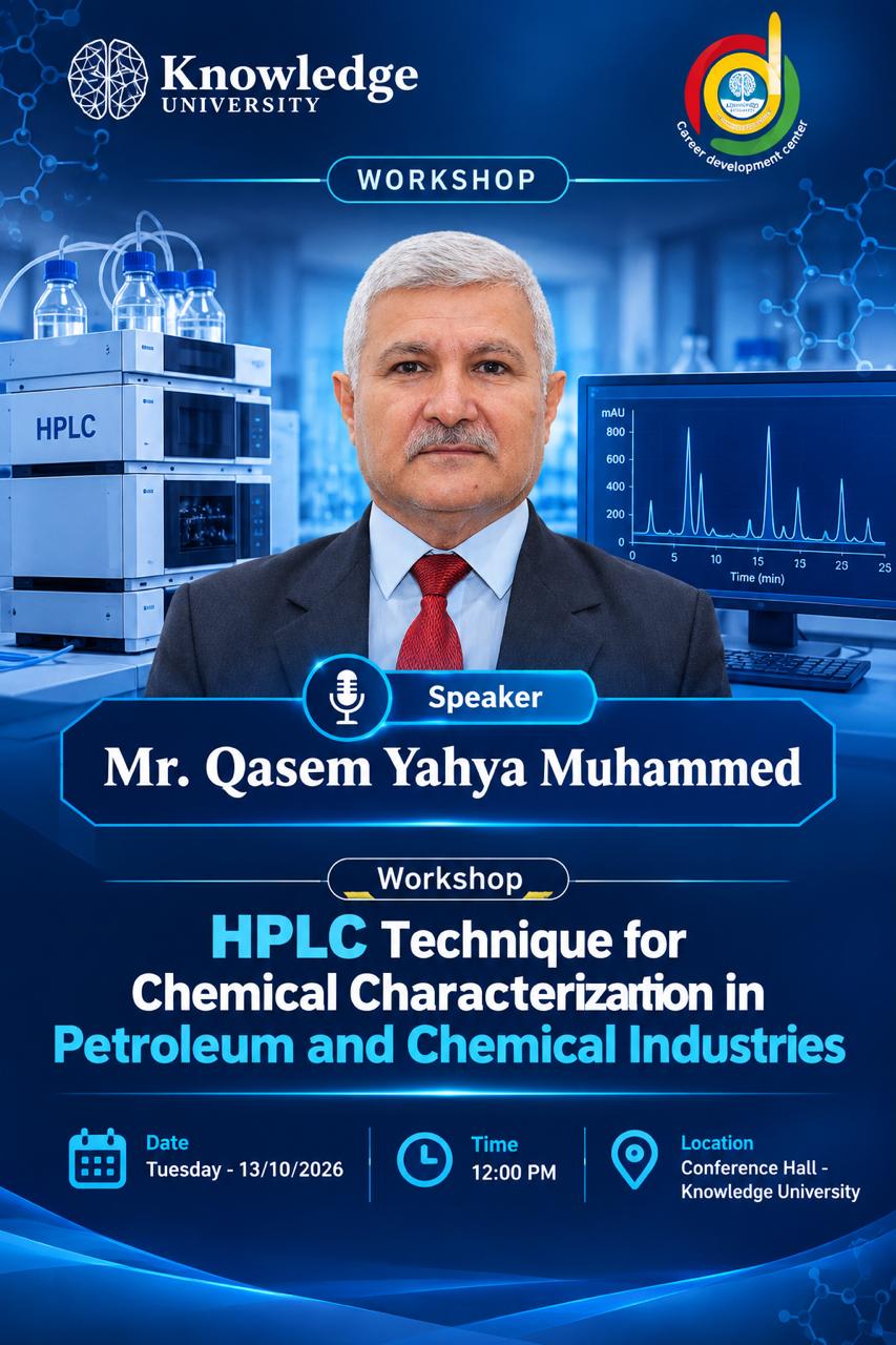 HPLC Technique for Chemical Characterization in Petroleum and Chemical Industries