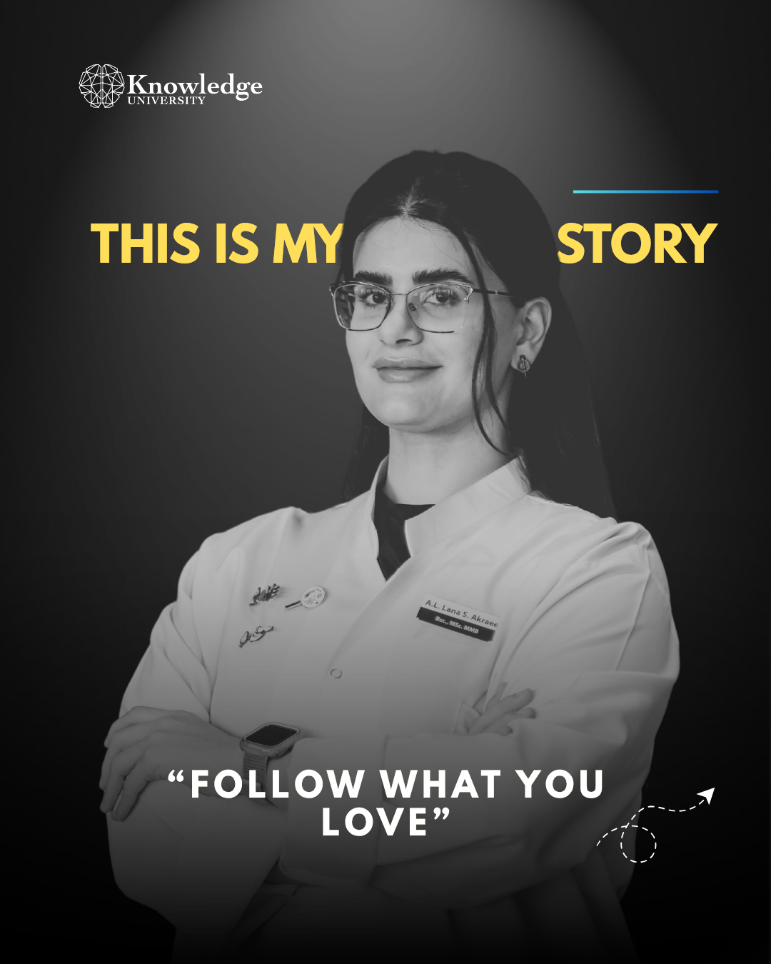 An Inspiring Journey with Lana S. Sabri