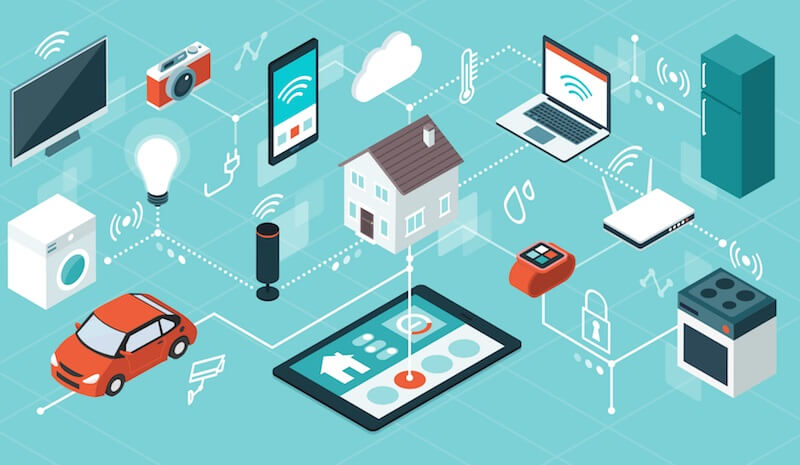 2nd EAI International Conference on Forthcoming Networks and Sustainability in the IoT Era