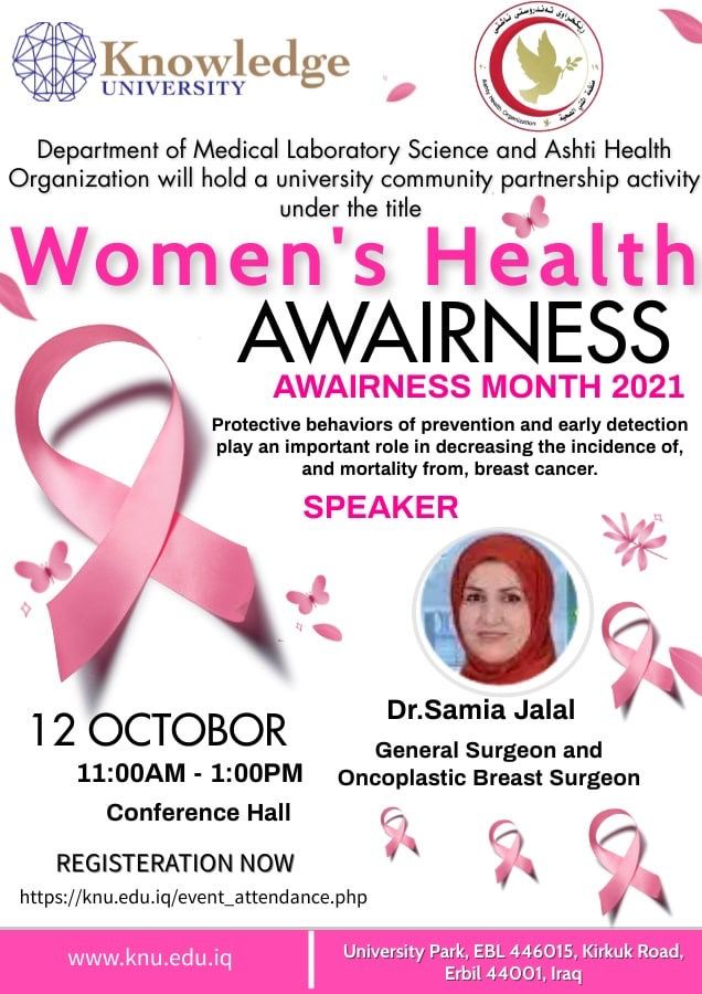 Woman’s Health AWAIRNESS