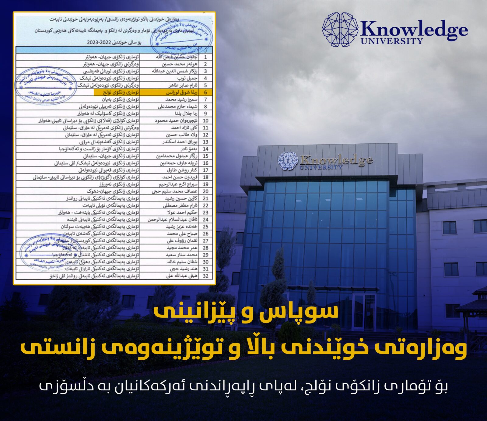Minister of Higher Education Commends Knowledge Universitys Admissions Director for Exemplary Performance