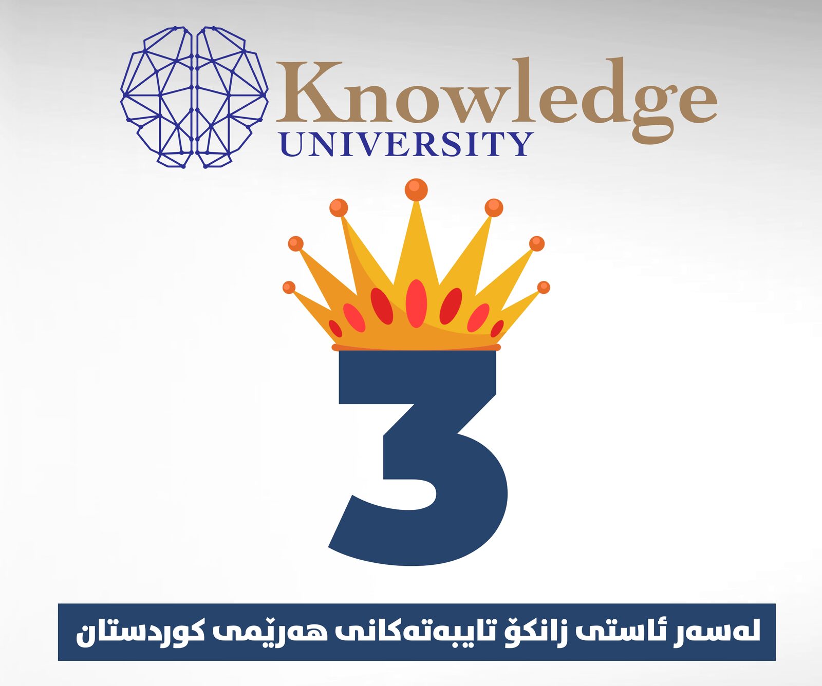 Knowledge University Achieves Prestigious Ranking in (InCite WoS) Global University Ranking